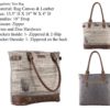 Rugsberry Canvas Tote, Info Sheet