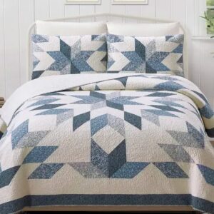 Bright Star Blue Quilt Set